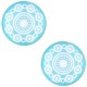 Basic cabochon Zeeuwse knob 12mm Turquoise blue